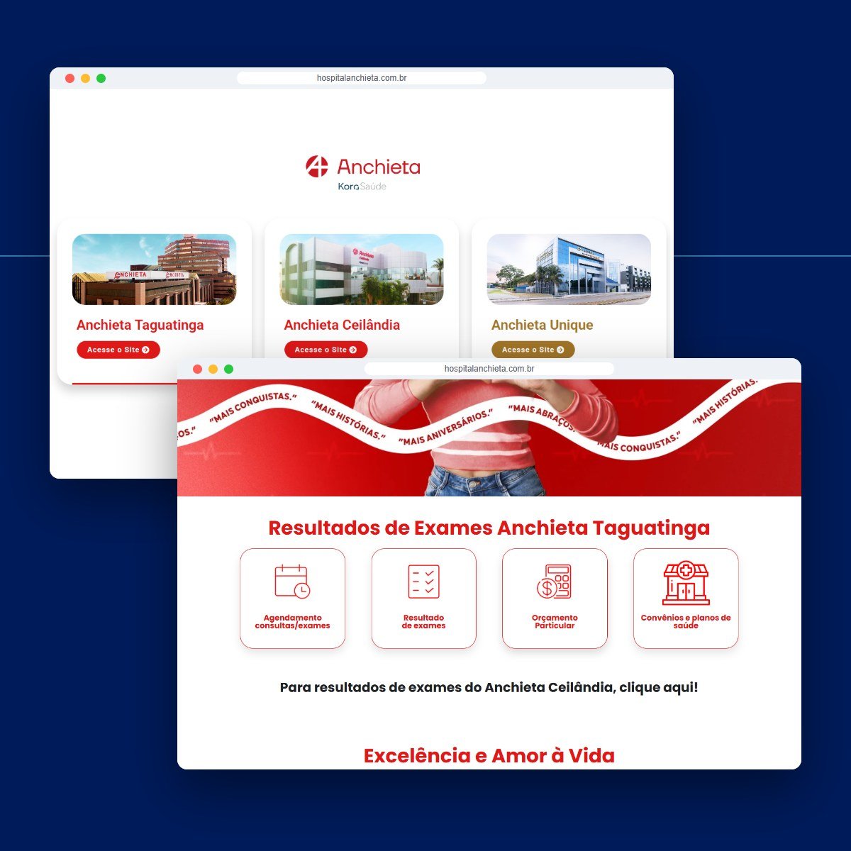 Seções do site Hospital Anchieta