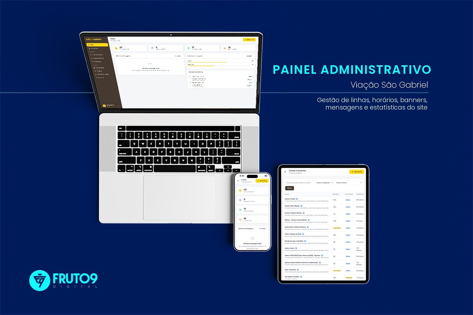 Painel administrativo da Viação São Gabriel